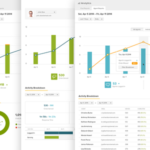 Ux Report Template