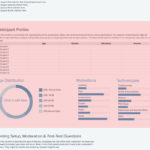 Ux Report Template