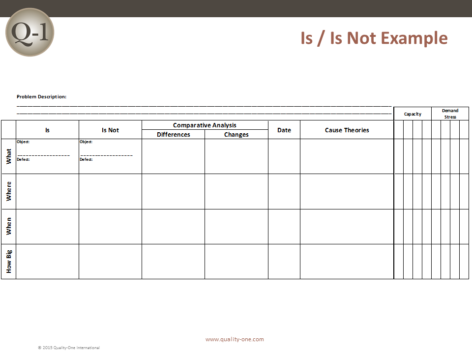 8D Report Template