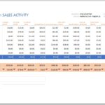 Activity Report Template Word