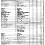 Basketball Player Scouting Report Template