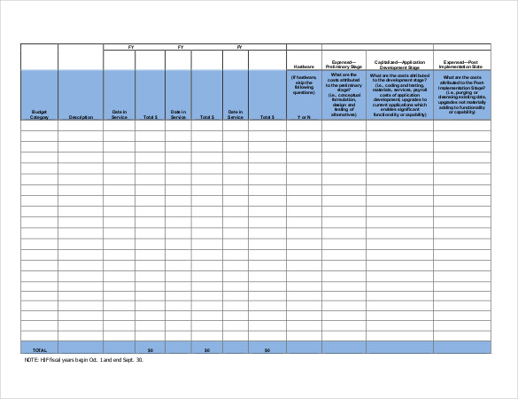 Capital Expenditure Report Template