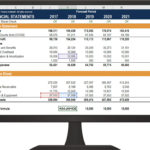 Capital Expenditure Report Template