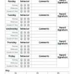 Daily Behavior Report Template