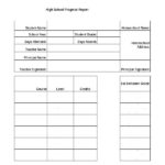 Daily Behavior Report Template