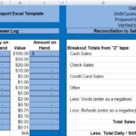 Daily Report Sheet Template