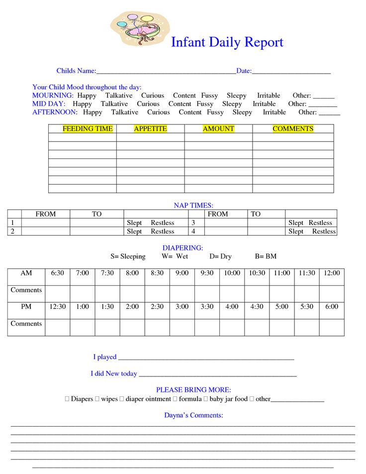 Daily Report Sheet Template