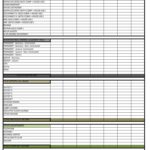 Daily Report Sheet Template