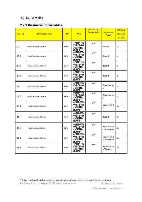 Eeo 1 Report Template