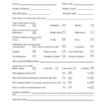 Emergency Drill Report Template