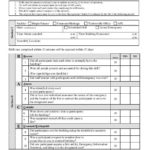 Emergency Drill Report Template