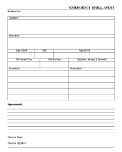 Emergency Drill Report Template PROFESSIONAL TEMPLATES PROFESSIONAL