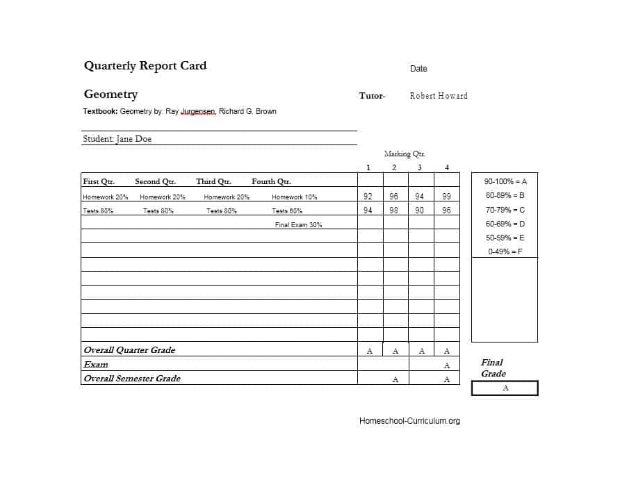 Homeschool Middle School Report Card Template