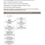 Incident Hazard Report Form Template