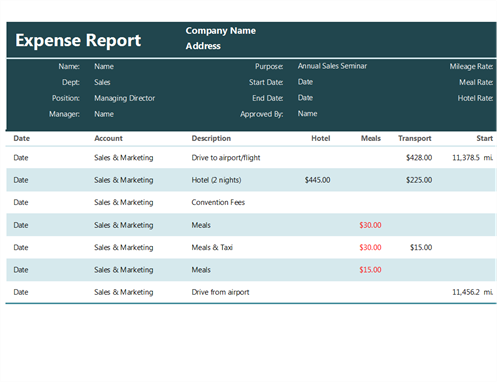 Mi Report Template