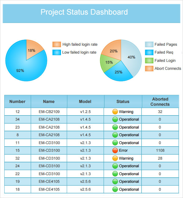 monthly report ppt presentation template free download