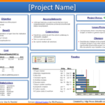 Monthly Report Template Ppt