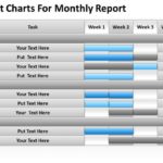 Monthly Report Template Ppt