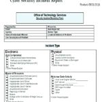 Physical Security Report Template