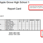 Powerschool Reports Templates