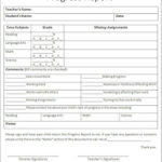 Preschool Progress Report Template