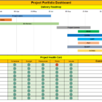 Project Portfolio Status Report Template