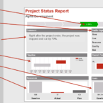 Project Portfolio Status Report Template