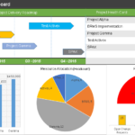 Project Portfolio Status Report Template