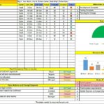 Project Status Report Template In Excel