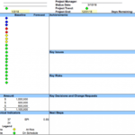 Project Status Report Template In Excel