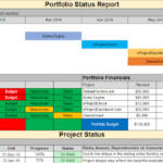 Project Status Report Template In Excel