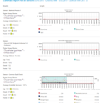 Prtg Report Templates