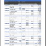 Sale Report Template Excel