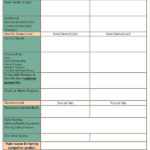 Sales Analysis Report Template