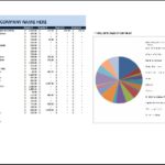 Sales Analysis Report Template