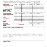 Sales Manager Monthly Report Templates