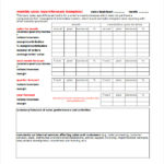 Sales Manager Monthly Report Templates