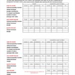 Sales Manager Monthly Report Templates