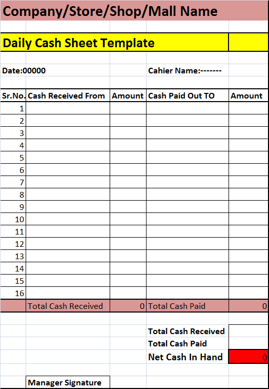 Shop Report Template