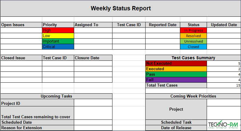 Test Closure Report Template