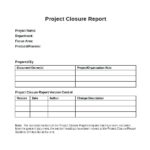 Test Closure Report Template