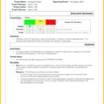 Test Closure Report Template