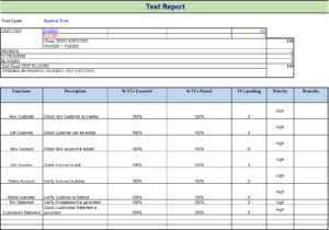 Testing Weekly Status Report Template - PROFESSIONAL TEMPLATES ...