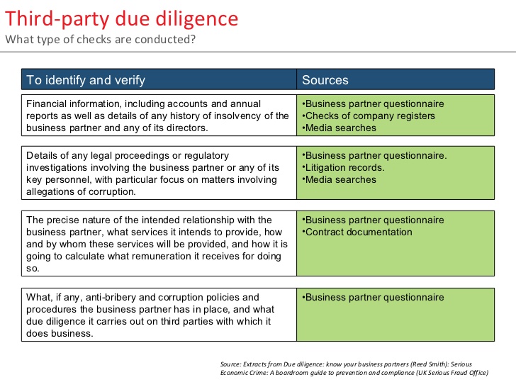 Vendor Due Diligence Report Template