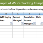 Waste Management Report Template