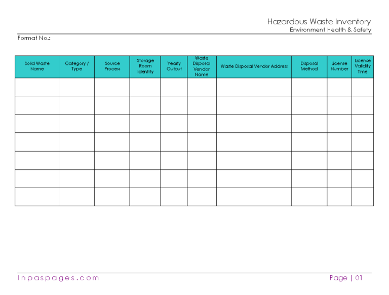 Waste Management Report Template 4 Professional Templates