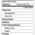 Blank Food Label Template