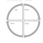 Blank Performance Profile Wheel Template