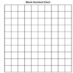 Blank Picture Graph Template