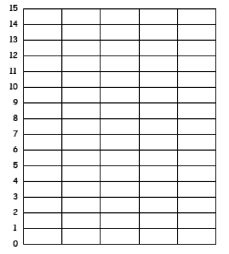 blank-picture-graph-template-2-professional-templates